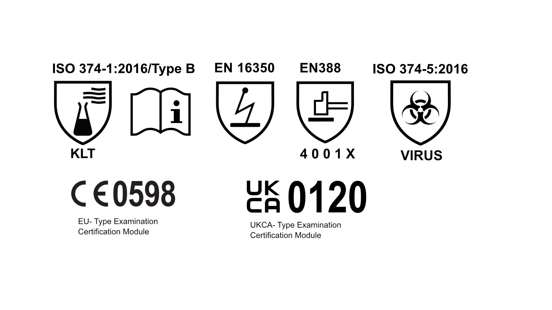 ESD Certnew ESD Certnew