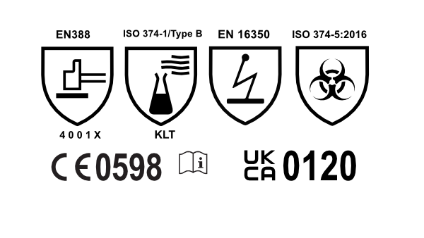 ESD Staticsafe Standard