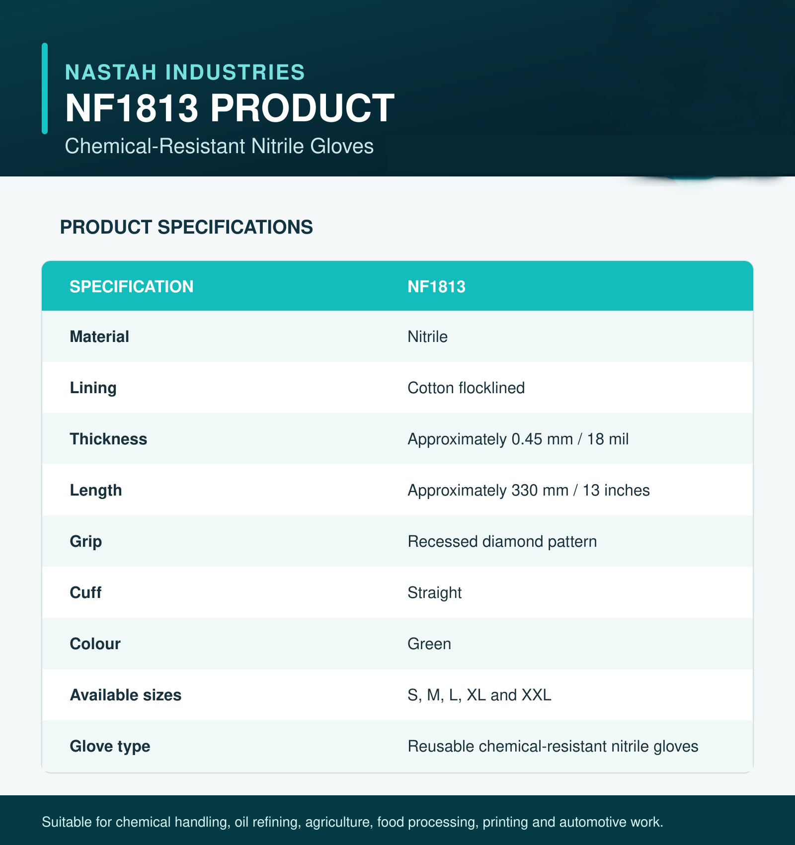 NF1813 Product Specifications
