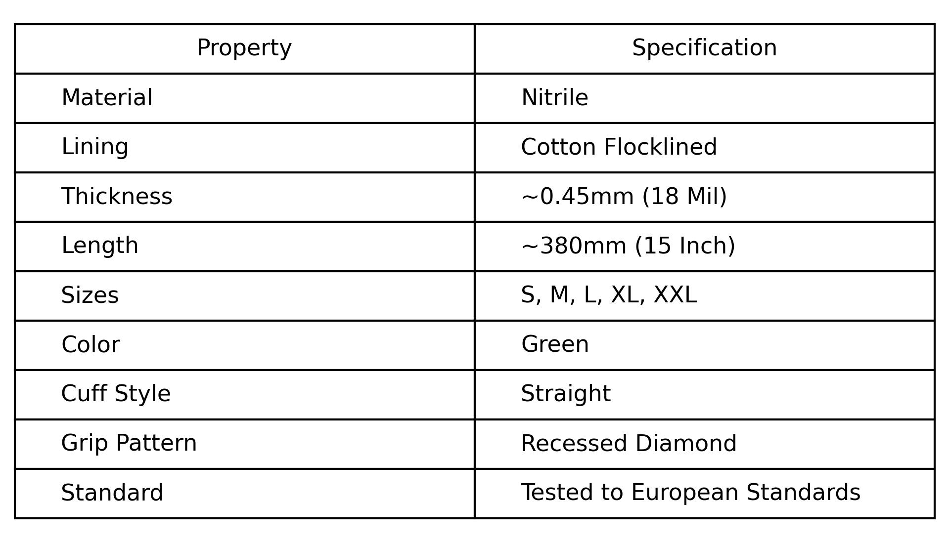 Nastah NF1815 Product Overview Copy