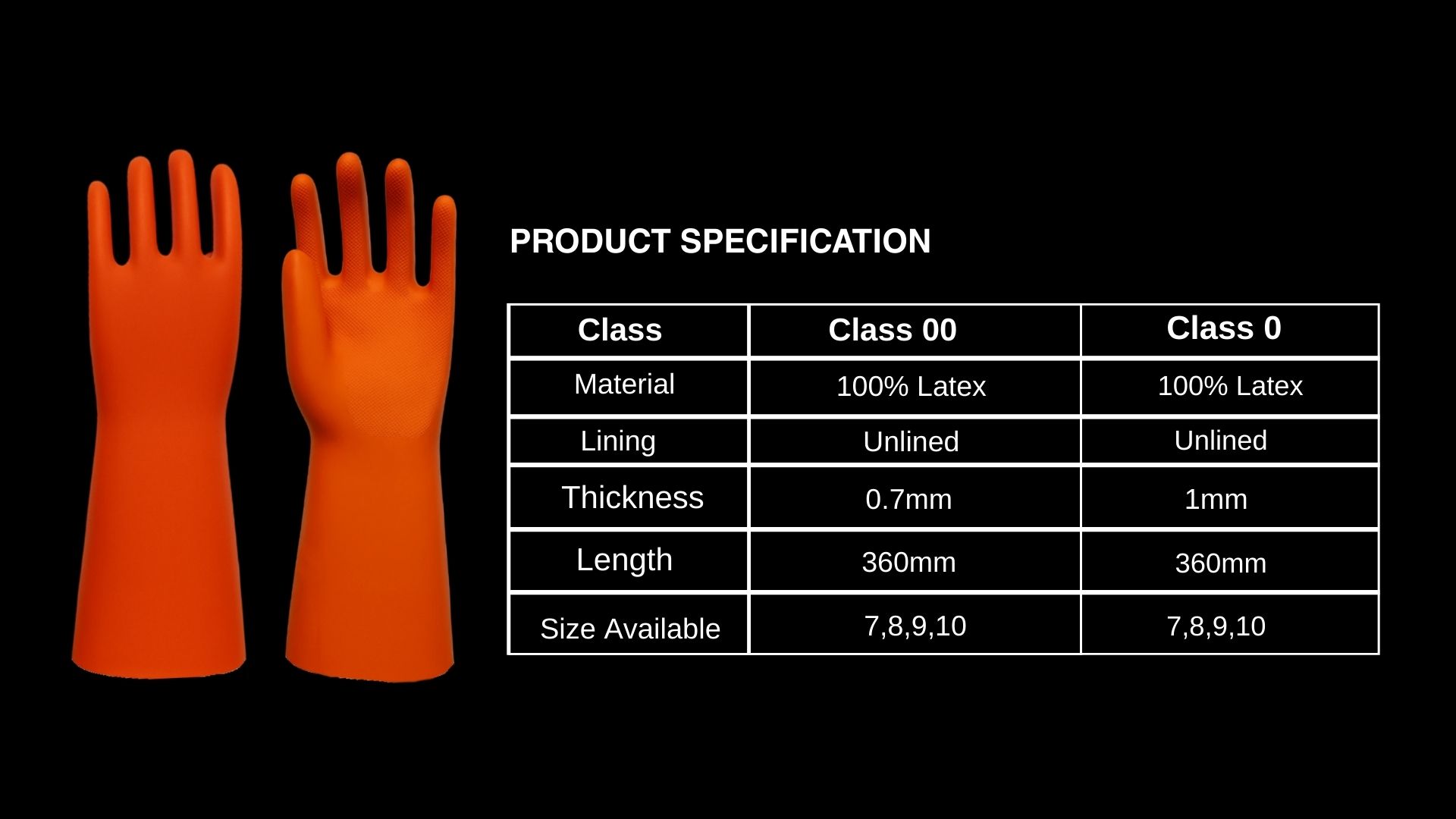 Year in Review Blog 13